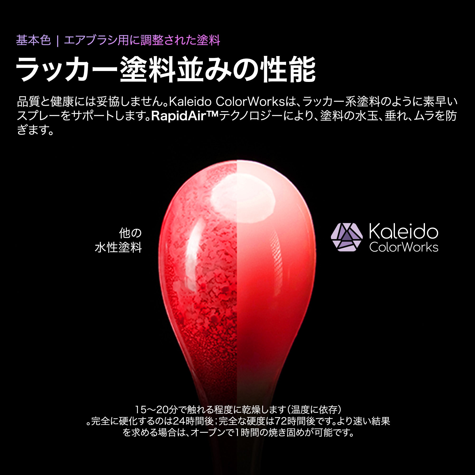 Kaleido Colorworks 水性絵具 原色24色セットB – Gaahleri Japan