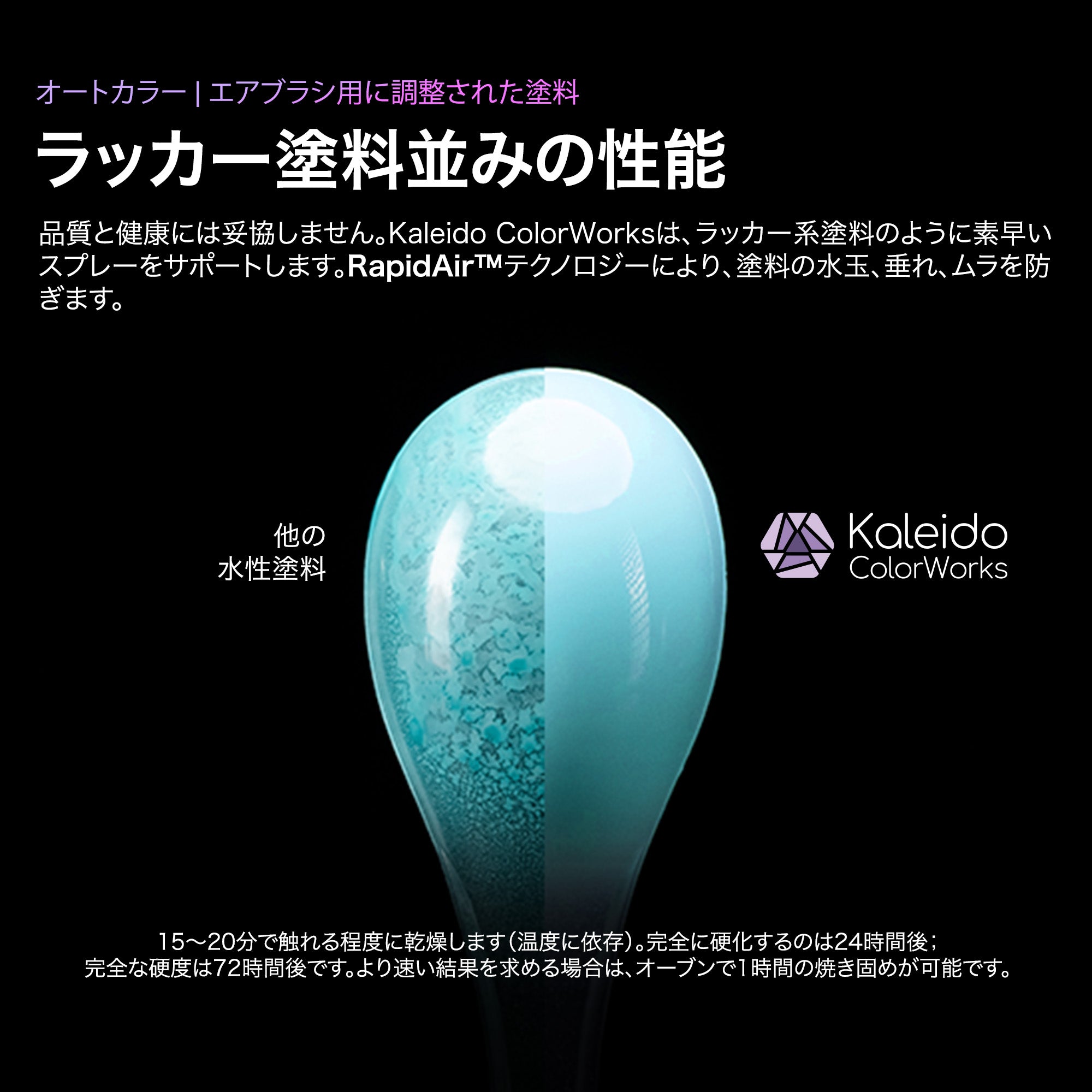 カレイドカラーワークス 水性塗料 K311 ラリースピリットブルー 20ml カレイドカラーワークス 水性塗料 K311 ラリースピリットブルー 20ml
