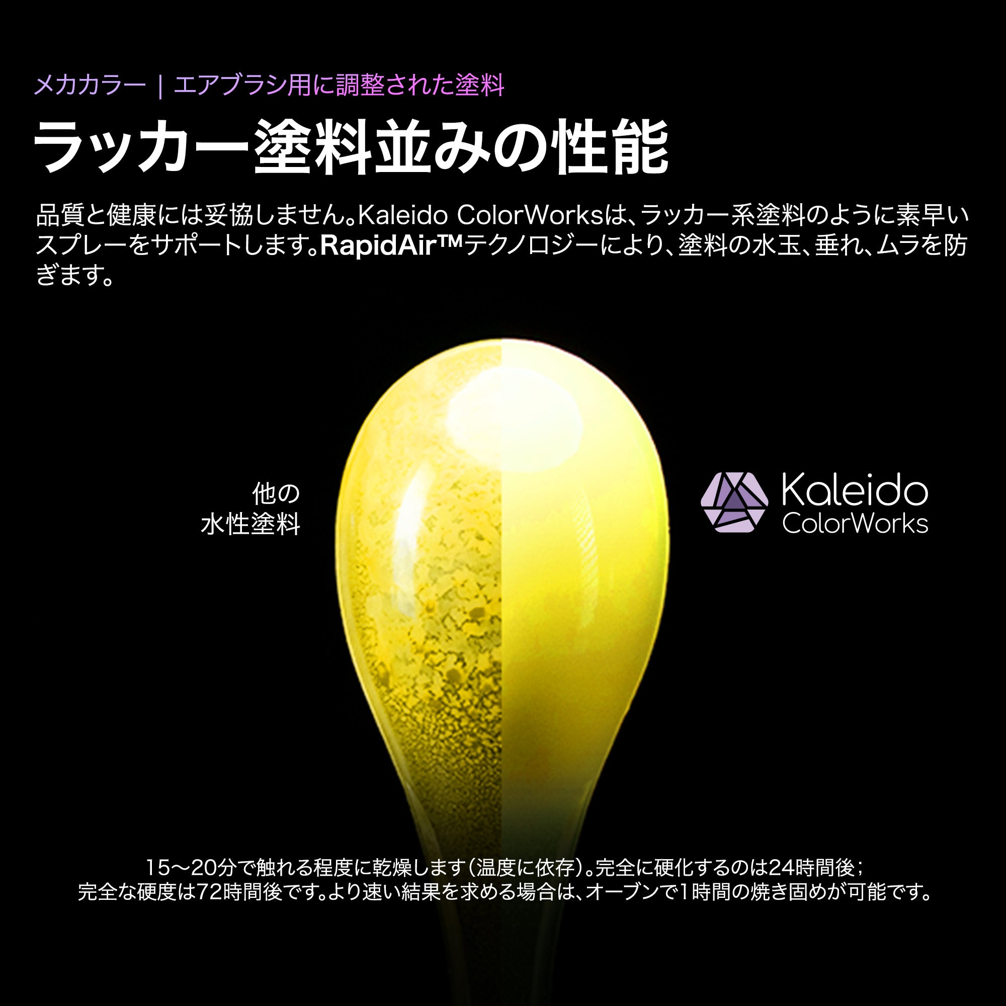 カレイドカラーワークス 水性塗料 K114 ダークアズール 20ml