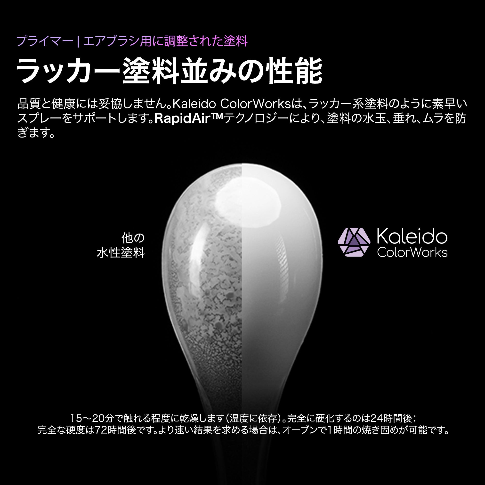 【中古】 水性コーティング材料の設計と応用 水性コーティング材料の開発と応用 ファインケミカルシリーズ 中古本