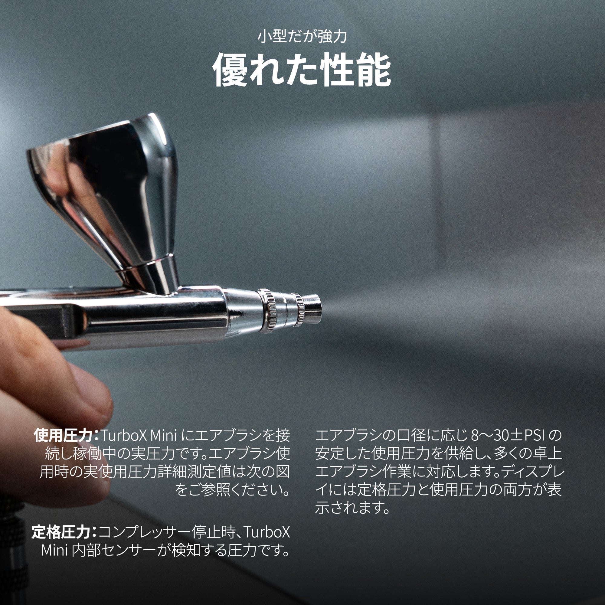 Gaahleri Ambitionシリーズ GTS-06 Serenairミニコンプレッサー