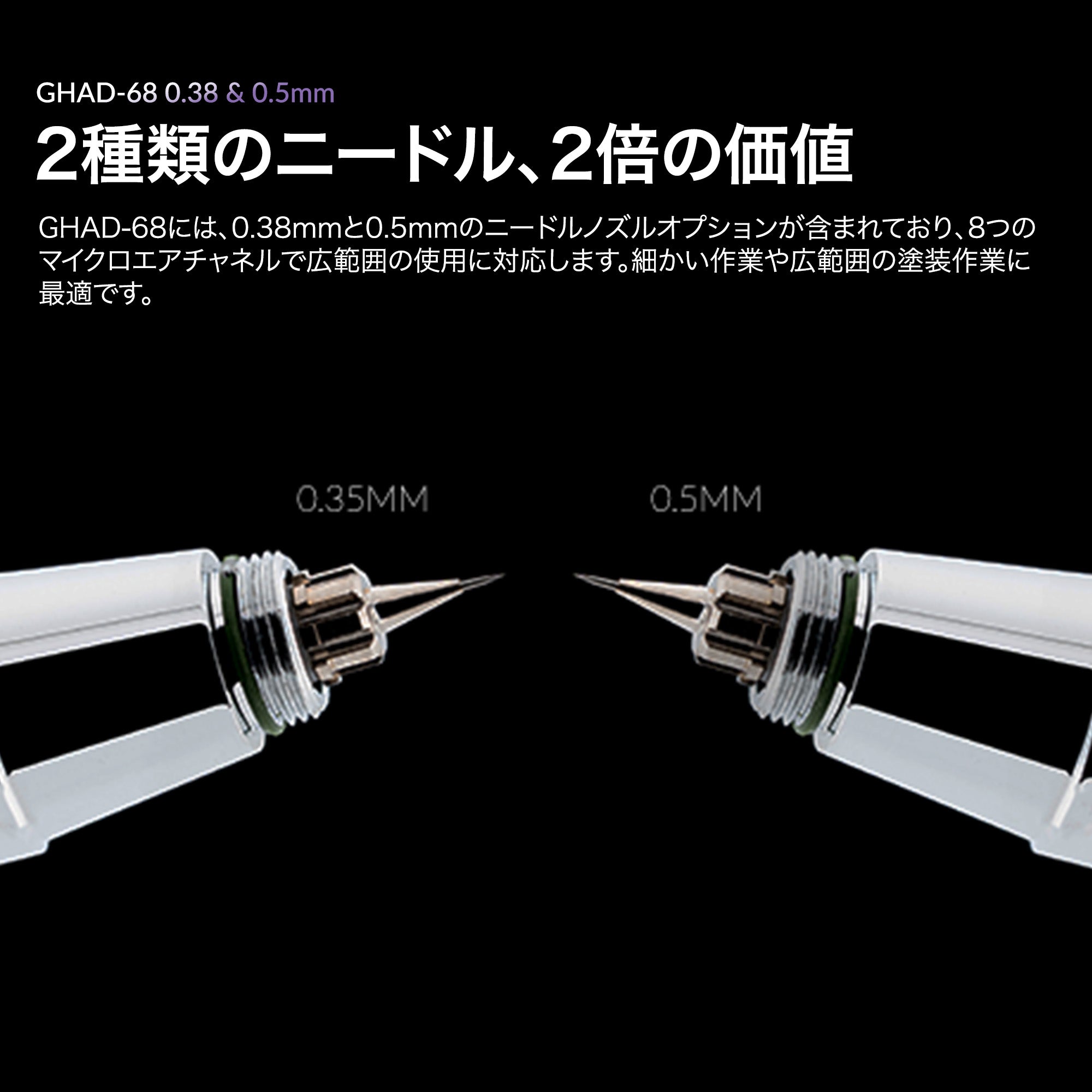 Gaahleri GHAD-68 アドバンスシリーズ エアブラシ – Gaahleri Japan