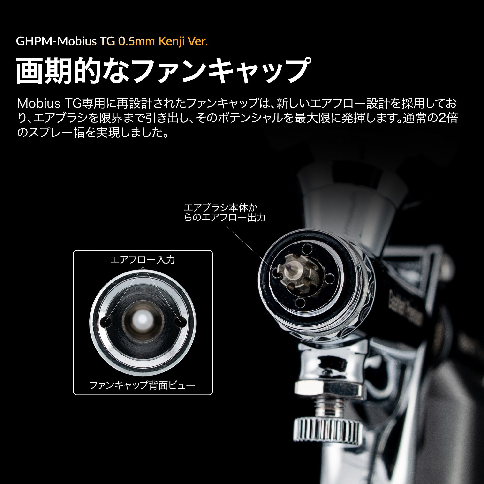 Gaahleri プレミアムシリーズ GHPM-Mobius SP 0.3 & 0.5mm