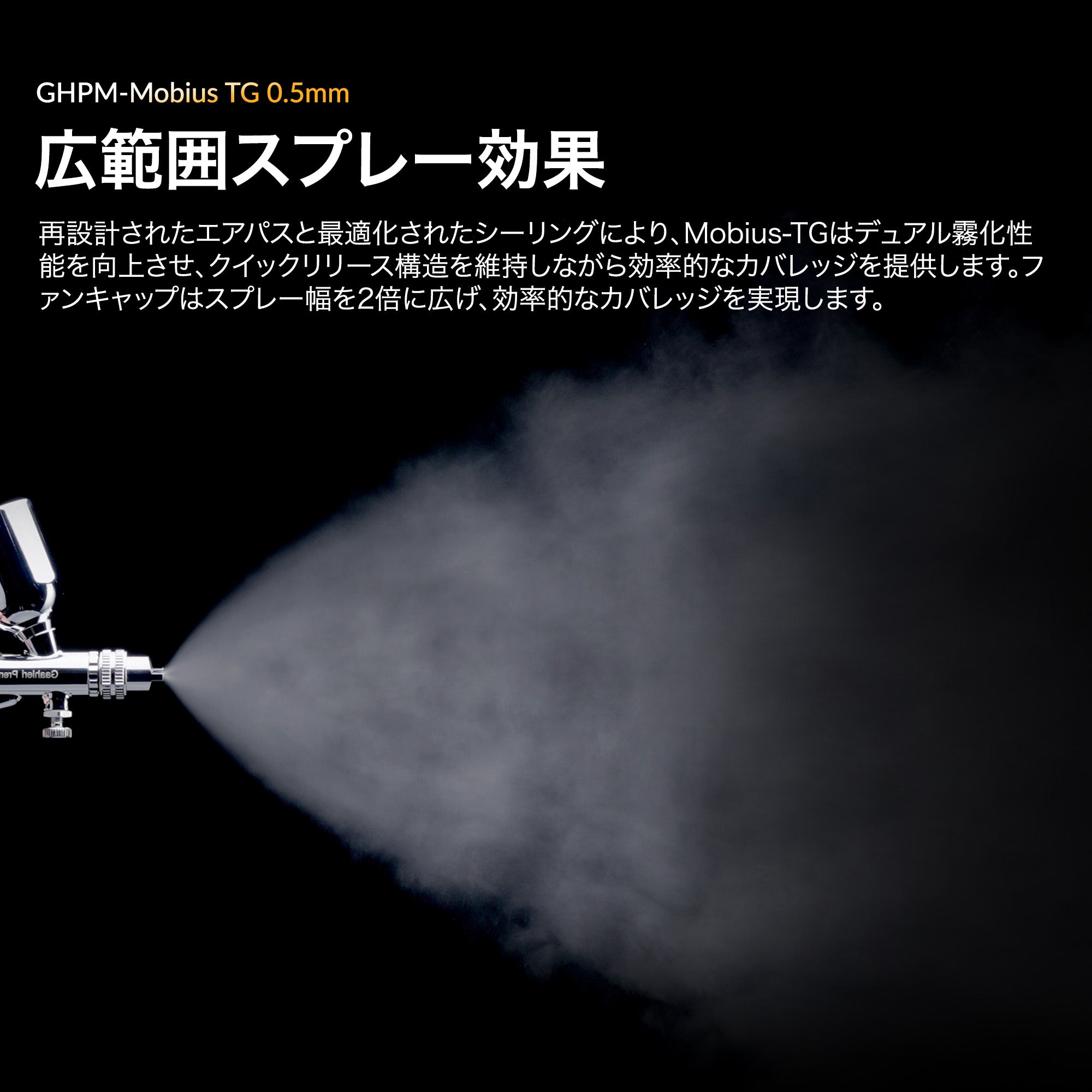 Gaahleri プレミアムシリーズ GHPM-Mobius SP 0.3 & 0.5mm