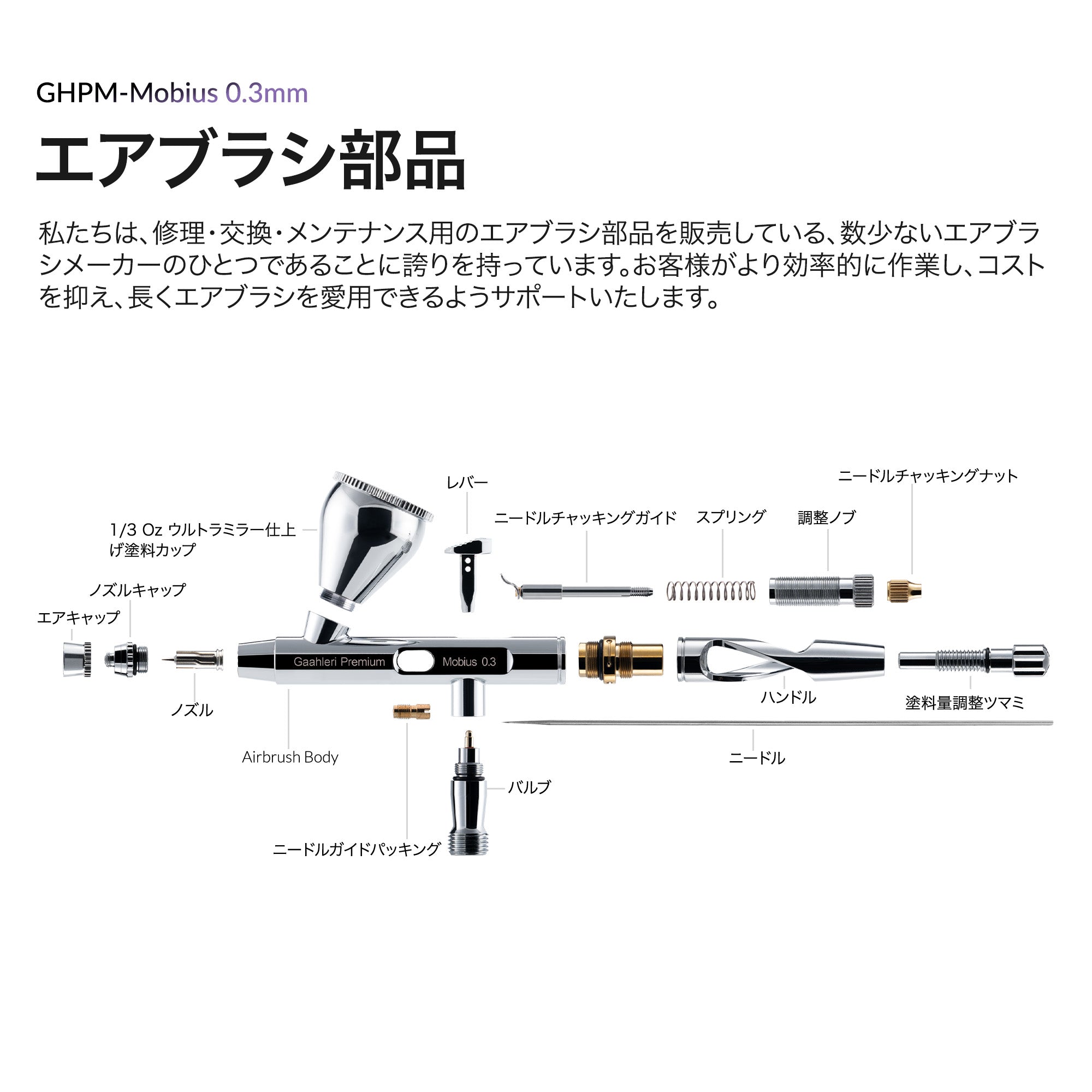 Gaahleri プレミアムシリーズ GHPM-Mobius 0.3mm – Gaahleri Japan