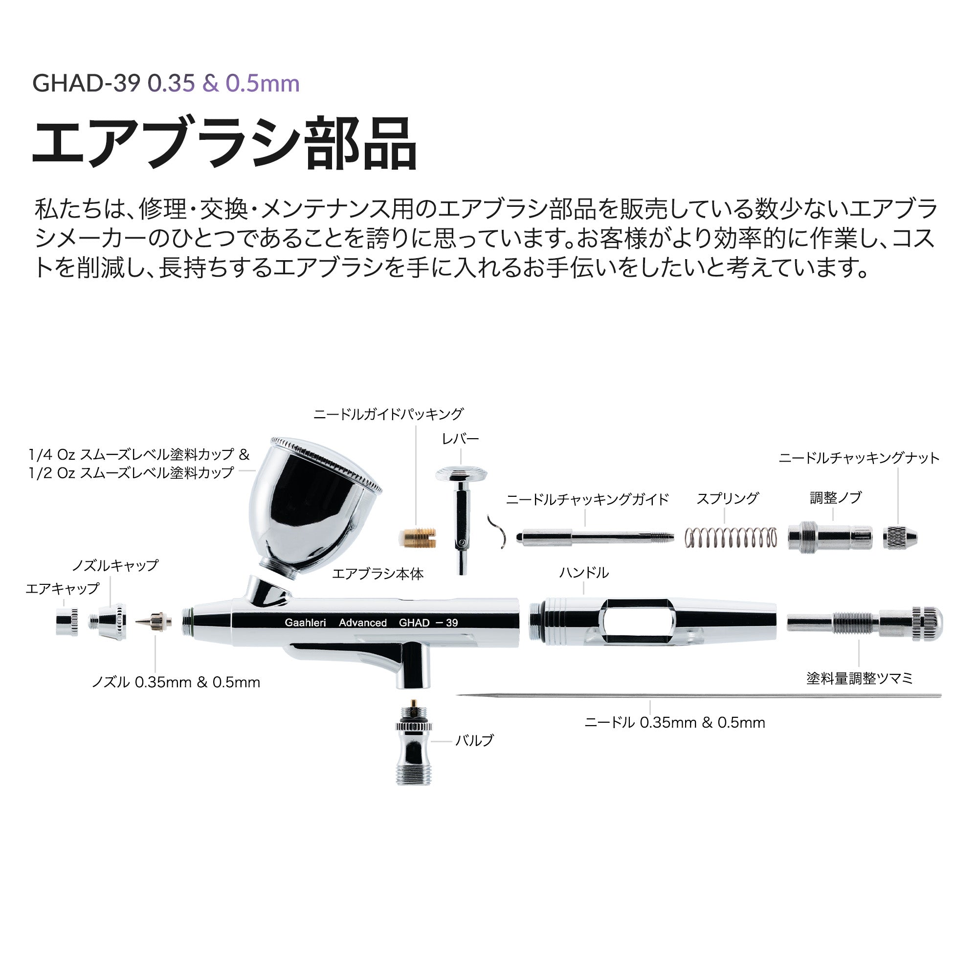 Gaahleri GHAD-39 アドバンスシリーズ エアブラシ – Gaahleri Japan