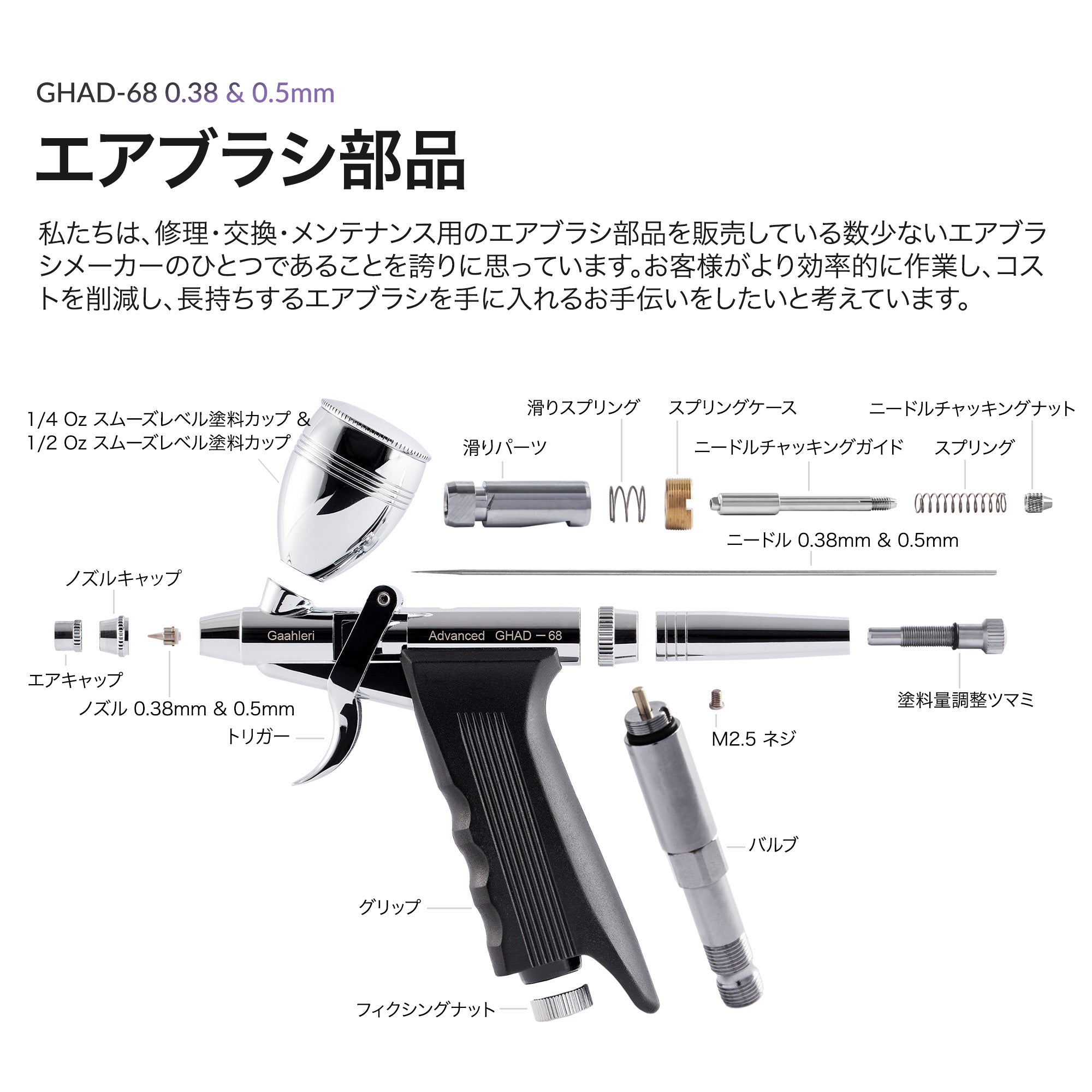 Gaahleri GHAD-68 アドバンスシリーズ エアブラシ – Gaahleri Japan