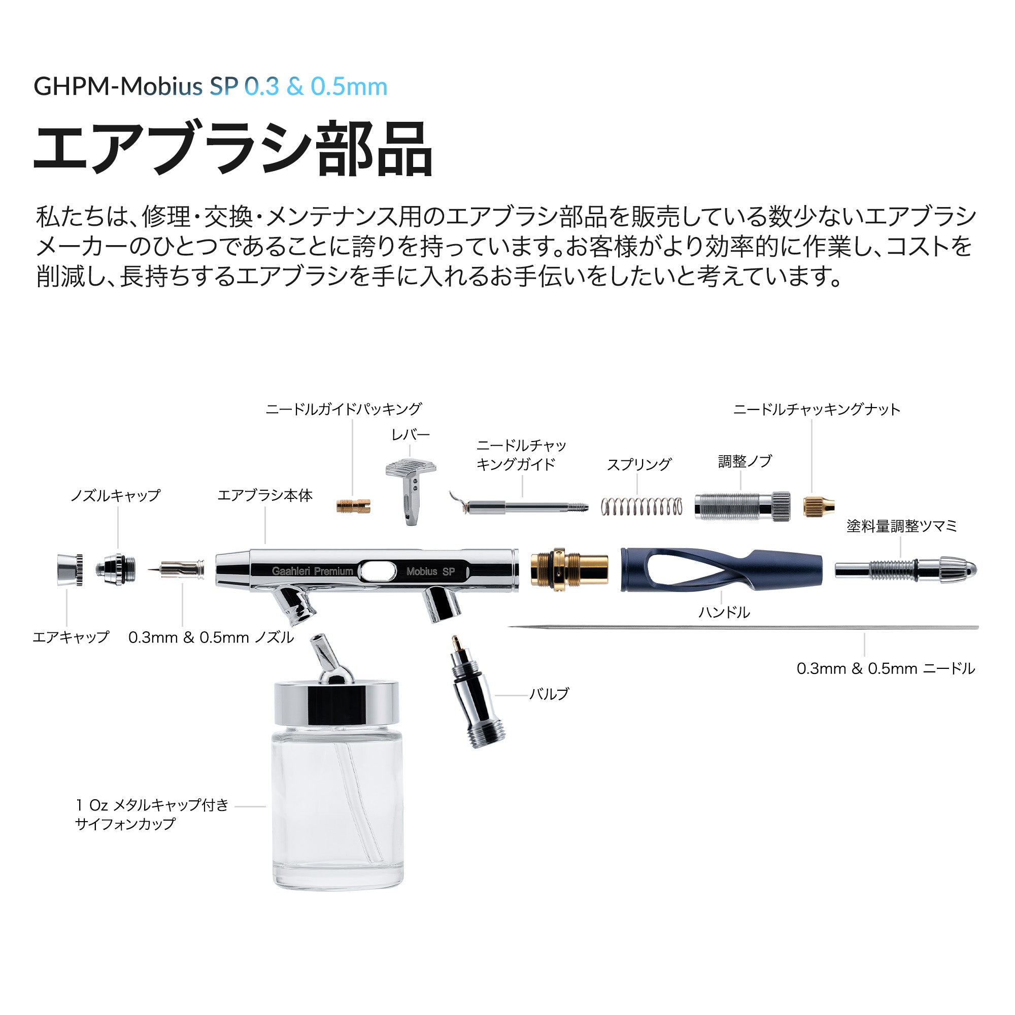 Gaahleri プレミアムシリーズ GHPM-Mobius SP 0.3 & 0.5mm