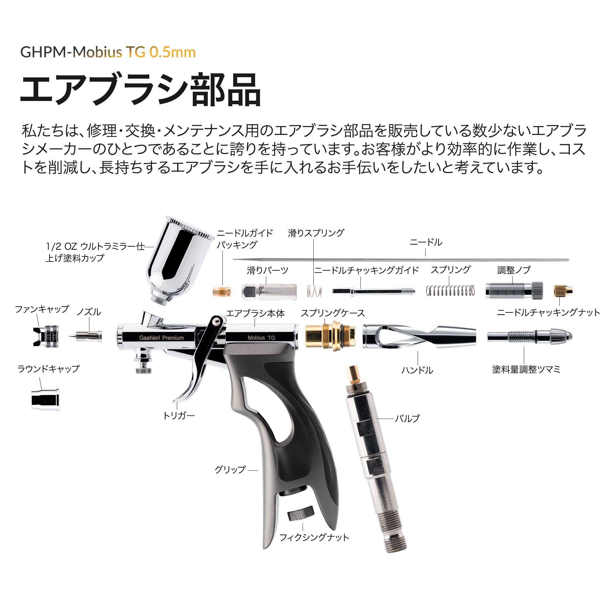 Gaahleri プレミアムシリーズ GHPM-Mobius SP 0.3 & 0.5mm